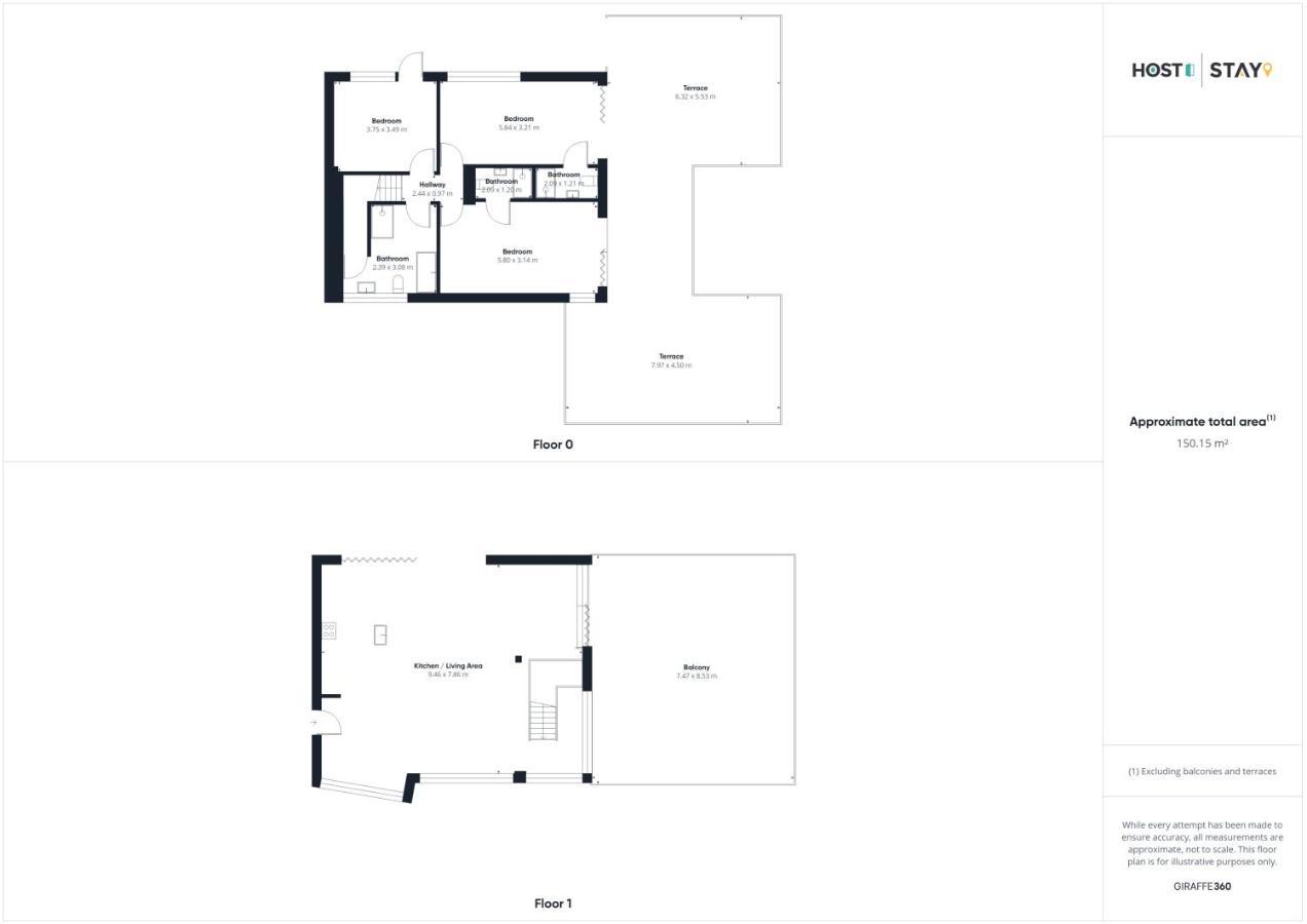 Host & Stay - The Knight Street Penthouses Liverpool Exterior foto